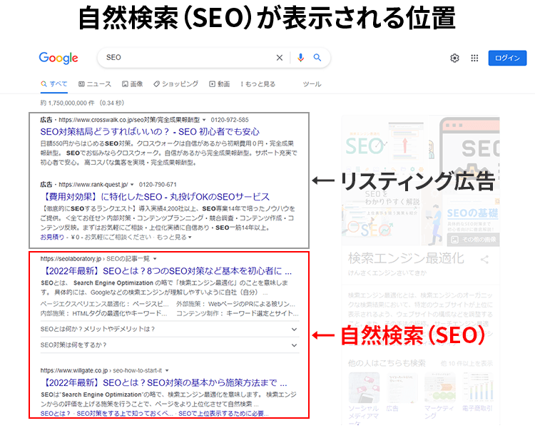 自然検索（SEO）が表示される位置