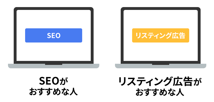 SEOがおすすめな人 リスティング広告がおすすめな人