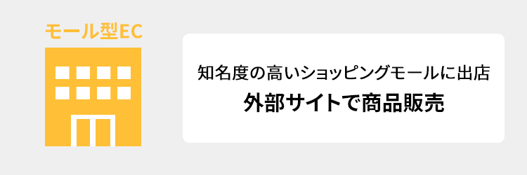 モール型ECとは？