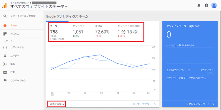 Google アナリティクス ホーム