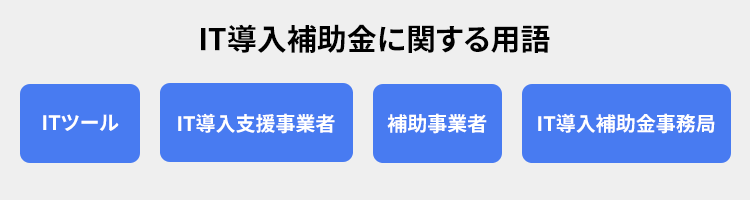 IT導入補助金に関する用語