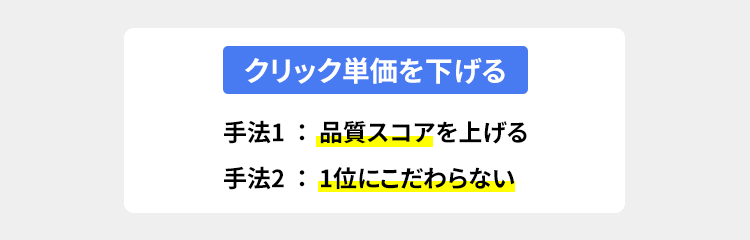 クリック単価を下げる