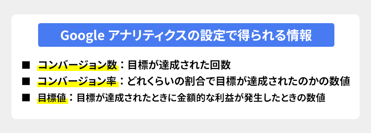 Google アナリティクスの設定で得られる情報