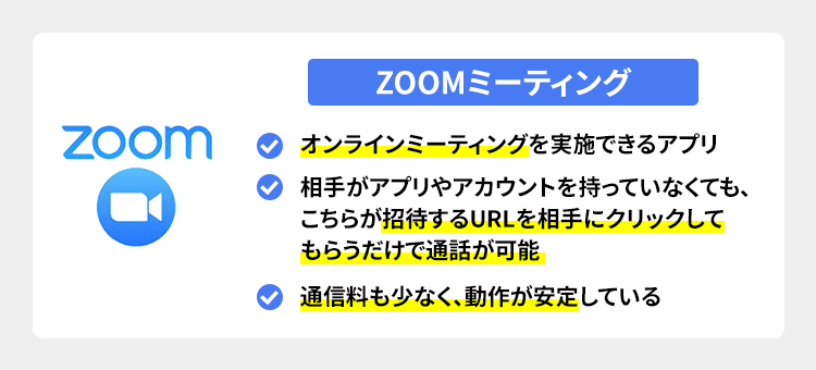 「ZOOMミーティング」を知っていますか？