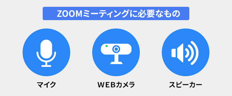 zoomミーティングに必要なもの