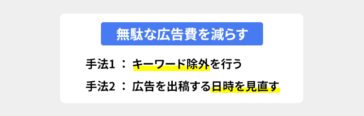 無駄な広告費を減らす