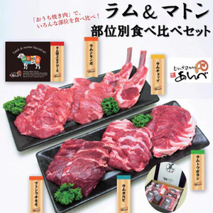 遠野市おすすめふるさと納税返礼品 ラムマトン