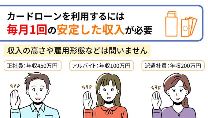 カードローンを利用するためには安定した収入が必要