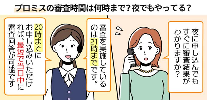 プロミス_審査時間_夜