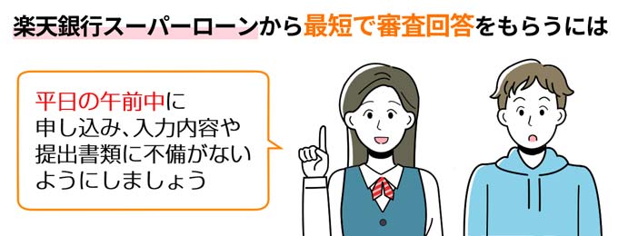 楽天銀行スーパーローンから最短で審査結果をもらう方法