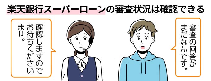 楽天銀行スーパーローンの審査状況は確認できる