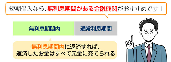 短期借入なら無利息期間のある金融機関がおすすめ