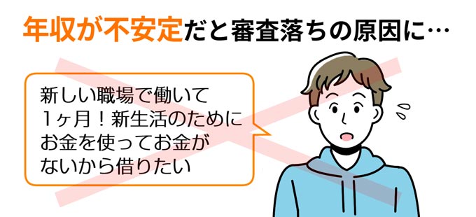 年収が不安定だと審査落ちの原因になる