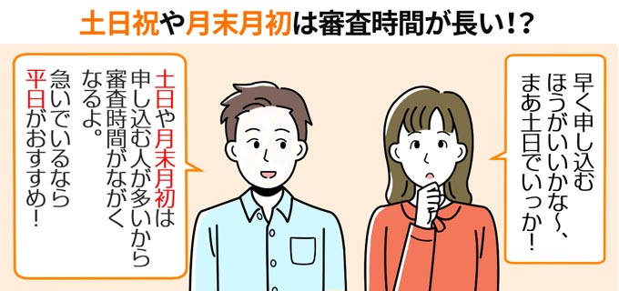 申込が混み合うと審査が長引く