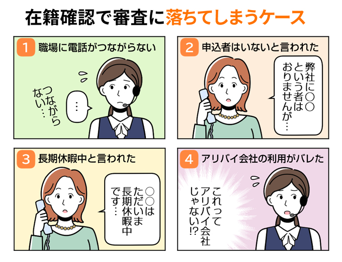在籍確認_審査落ち