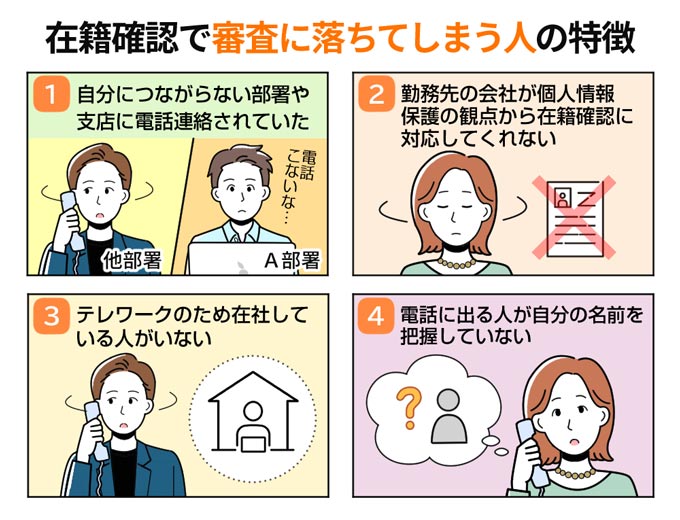 在籍確認が原因でバンクイックの審査に落ちてしまう人