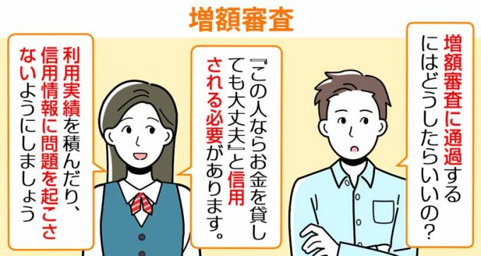 増額審査とは