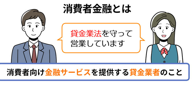 消費者金融とは消費者向けに金融サービスを提供する貸金業者です。