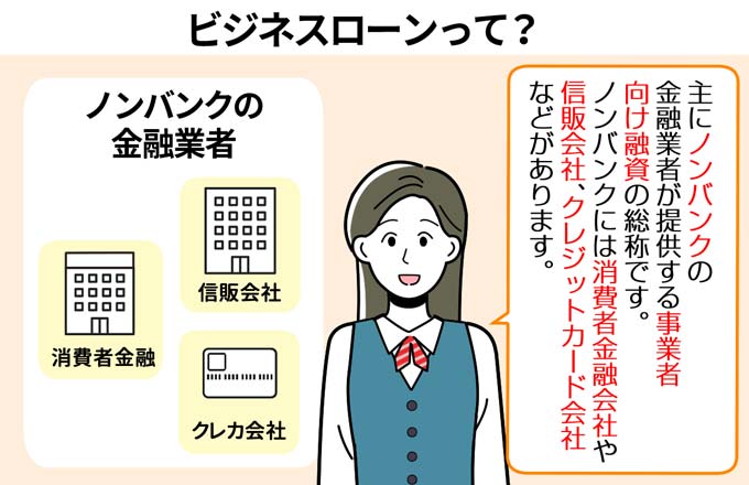 ビジネスローンとは