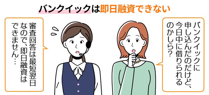 バンクイック_即日