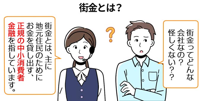 街金とは
