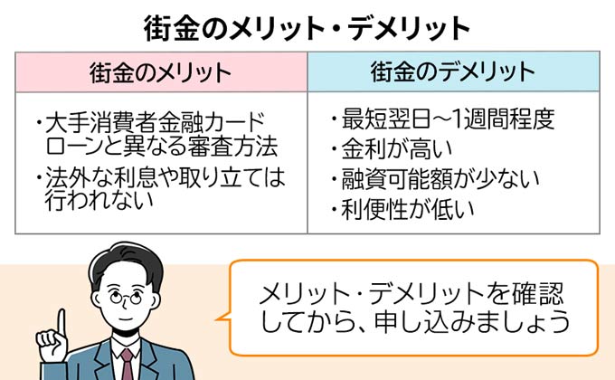 街金のメリット・デメリット
