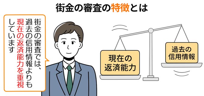 街金の審査の特徴