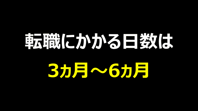 転職にかかる日数