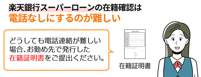 楽天銀行スーパーローンの在籍確認は電話連絡なしが難しい