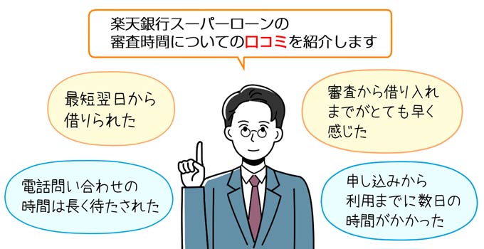 楽天銀行スーパーローン_審査時間_口コミ