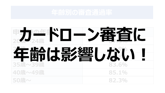 カードローン審査に年齢は影響しない