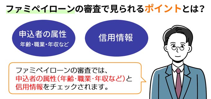 ファミペイローンの審査で見られるポイント
