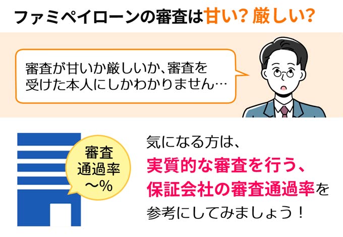 ファミペイローンの審査は甘い？