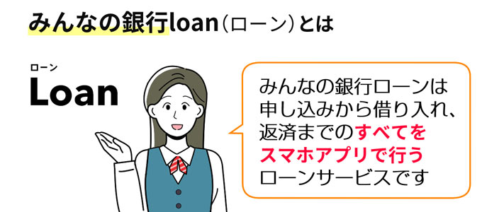 みんなの銀行Loan（ローン）とは