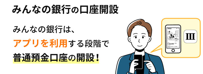 みんなの銀行の口座開設