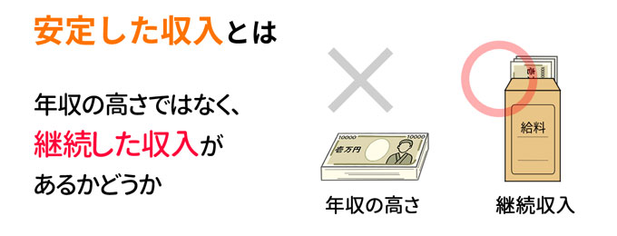 安定した収入とは