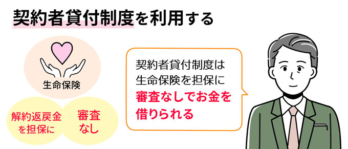 契約者貸付制度を利用する