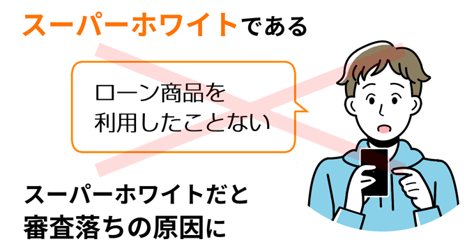 スーパーホワイトである