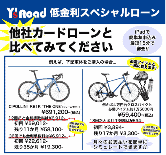 ワイズローン