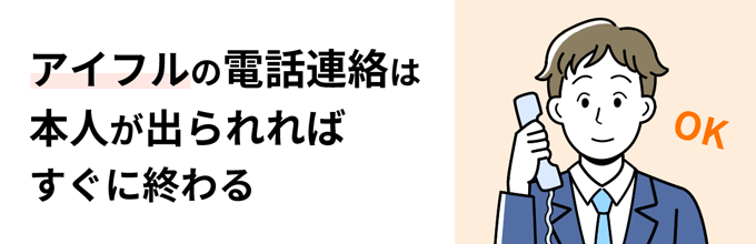 アイフルの電話連絡は本人が出られればすぐに終わる