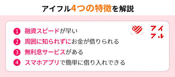アイフル4つの特徴を解説