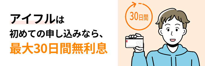 アイフルの無利息サービス