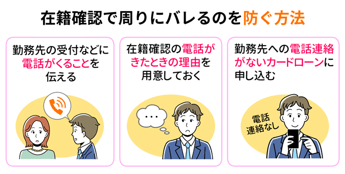 在籍確認で周りにバレない