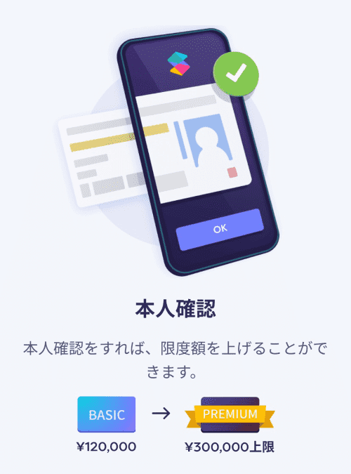 スマートペイの本人確認画面