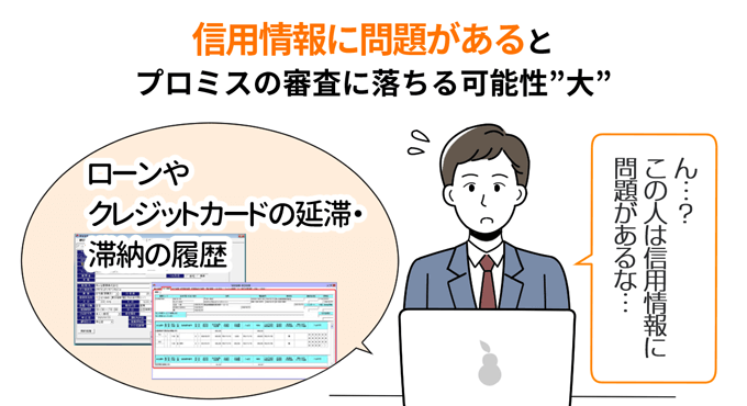 信用情報に問題があるとプロミスの審査に落ちる可能性が高い