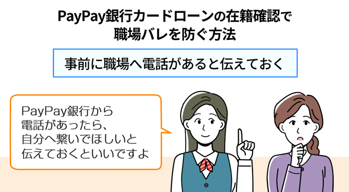 PayPay銀行から電話があると事前に伝えておく