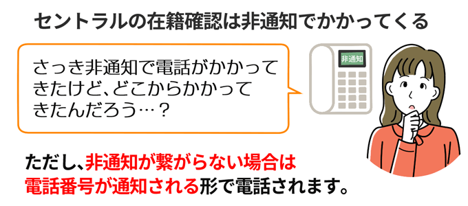 セントラルの在籍確認の電話は非通知