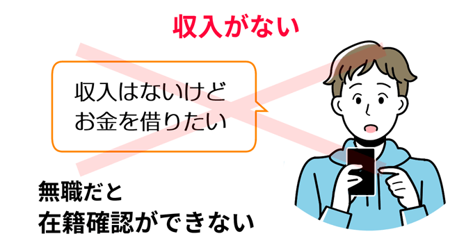 無職だとお金を借りられない
