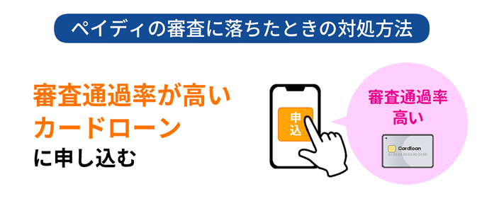 ペイディの審査に落ちたときの対処方法.審査通過率が高いカードローンに申し込む