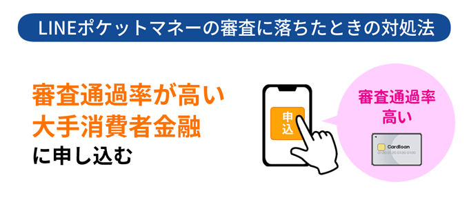 LINEポケットマネーで審査落ちしたときの対処法